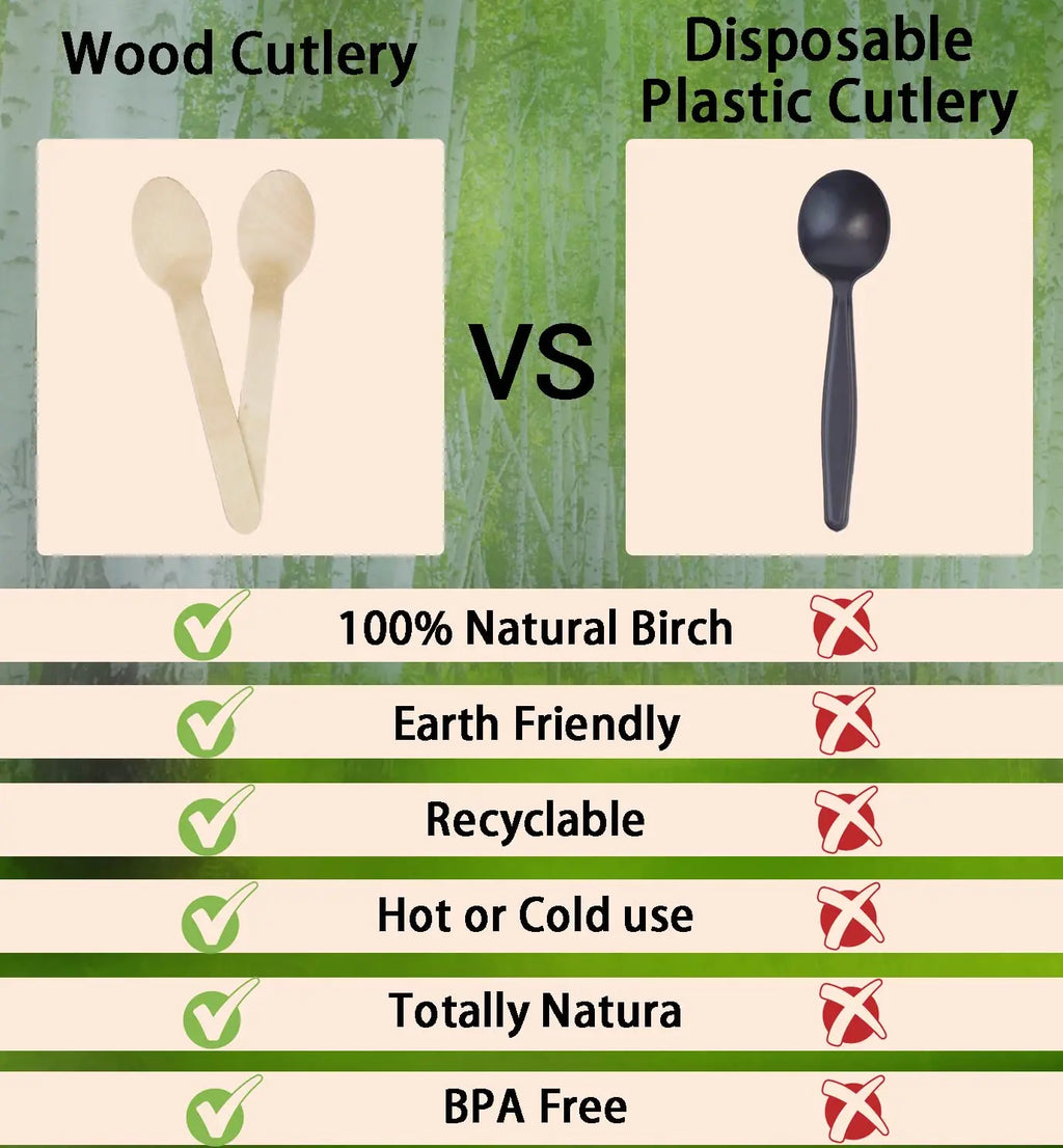 50/100Pcs Disposable Wooden Spoons for Tasting Sampling Yogurt Ice Cream Dessert Forks Wedding Party Tableware Wooden Spoon